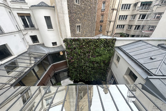 achat appartement paris 75008