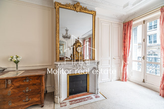 achat appartement paris 75008