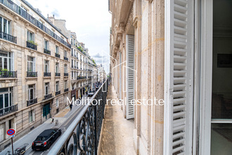 achat appartement paris 75008