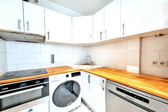 achat appartement paris 75008