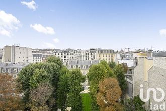 achat appartement paris 75008