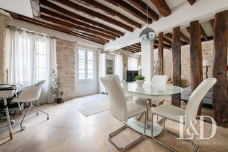 achat appartement paris 75008