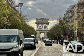 achat appartement paris 75008