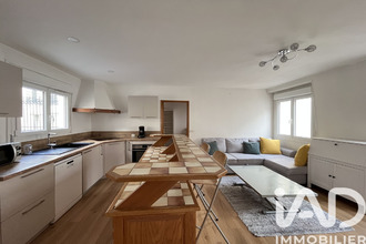 achat appartement paris 75008