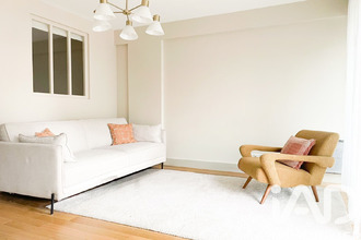 achat appartement paris 75008