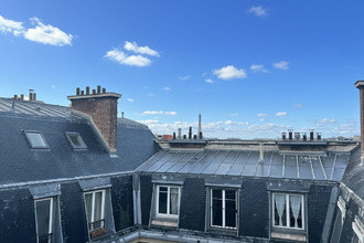 achat appartement paris 75008