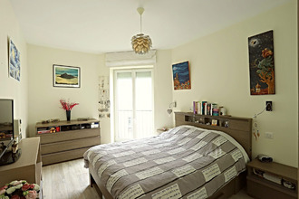 achat appartement paris 75008