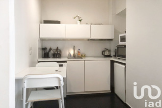 achat appartement paris 75008