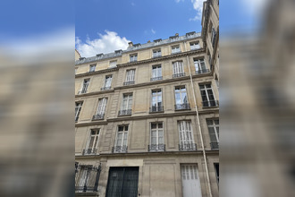 achat appartement paris 75008