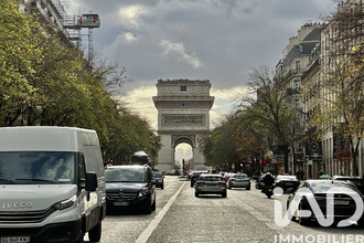 achat appartement paris 75008