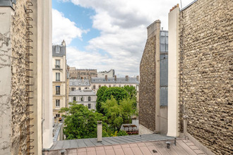 achat appartement paris 75008