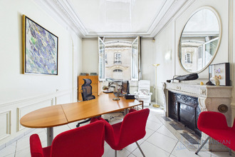 achat appartement paris 75008