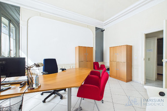 achat appartement paris 75008