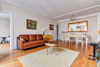 achat appartement paris 75008