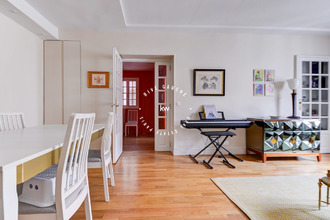 achat appartement paris 75008