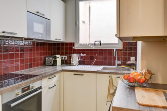 achat appartement paris 75008