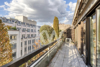 achat appartement paris 75008