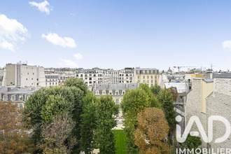 achat appartement paris 75008