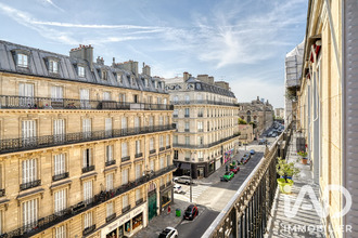 achat appartement paris 75008