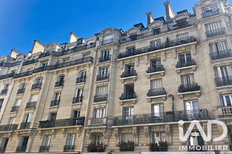 achat appartement paris 75008