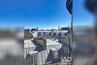 achat appartement paris 75008