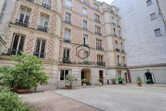 achat appartement paris 75008