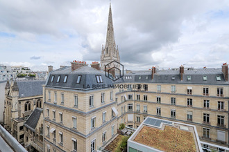 achat appartement paris 75008