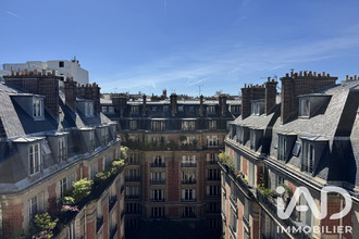 achat appartement paris 75008