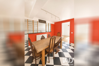 achat appartement paris 75008