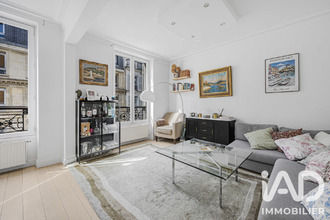 achat appartement paris 75008