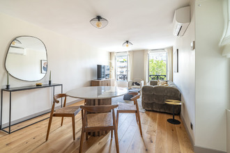 achat appartement paris 75008