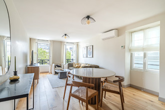 achat appartement paris 75008