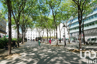 achat appartement paris 75009