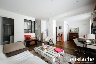 achat appartement paris 75009