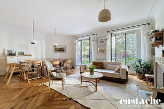 achat appartement paris 75009