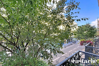 achat appartement paris 75009