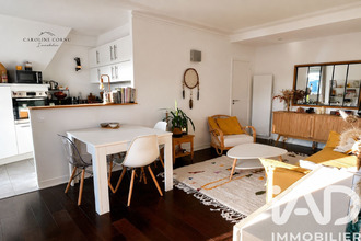 achat appartement paris 75009