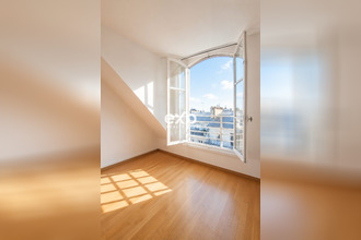 achat appartement paris 75009