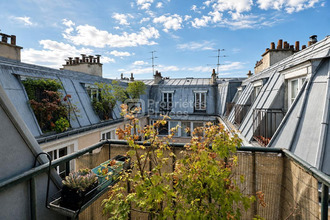 achat appartement paris 75009