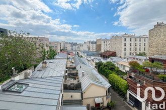 achat appartement paris 75010
