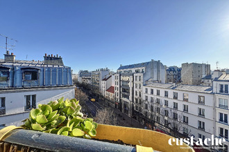 achat appartement paris 75010