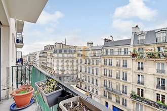 achat appartement paris 75010