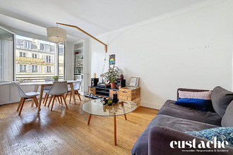 achat appartement paris 75010