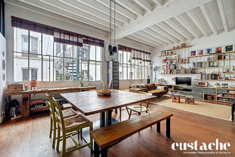 achat appartement paris 75010