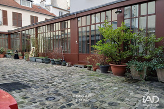 achat appartement paris 75010