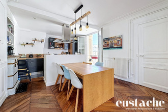 achat appartement paris 75010
