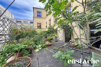 achat appartement paris 75010