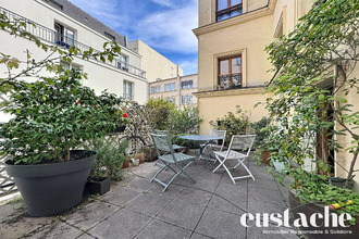 achat appartement paris 75010
