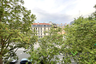 achat appartement paris 75011