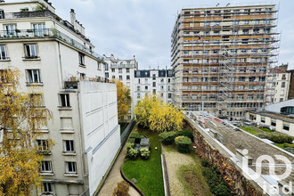 achat appartement paris 75011